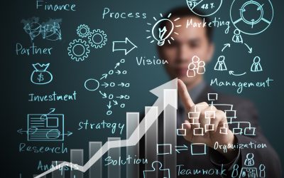 The #1 Underestimated & Underused Business Opportunity!
