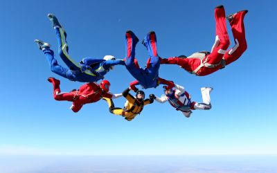 Customer & Employee Relationship Development – A Cultural Change
